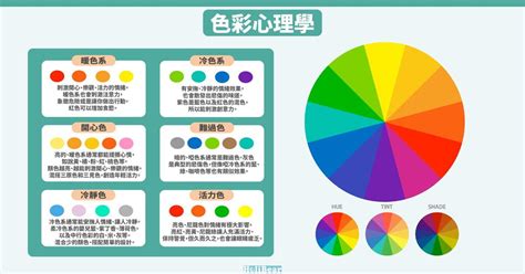 適合綠色的人|【性格色彩學】綠色務實、藍色敏感、紅色是行動派！從喜。